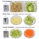 Ferio 4 in1 Multi-Functional Drum Rotary Vegetable Cutter, Shredder, Grater & Slicer Dicer, High Speed Rotary Cylinder Salad Maker Chopper Kitchen Gadget Tools with 4 Stainless Steel Blade Red Color (Pack of 1)